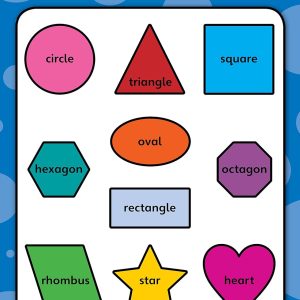 Shapes Geometric Math Educational Wall Chart